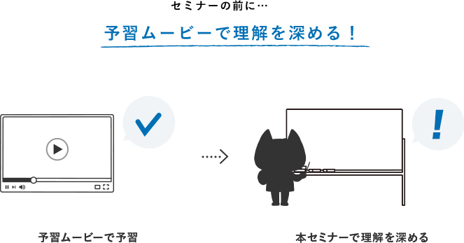 セミナーの前に予習ムービーで理解を深める!